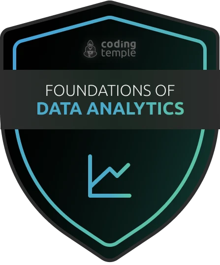 Digital Credentials | Coding Temple
